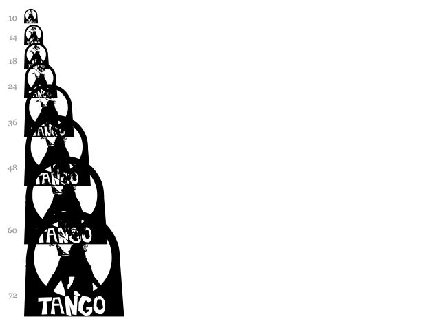 Nato Phonetic Alphabet font waterfall